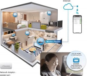 GO DAIKIN App | Control Your Air Conditioner Anywhere - Daikin Malaysia