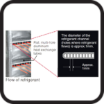 Outdoor Microchannel