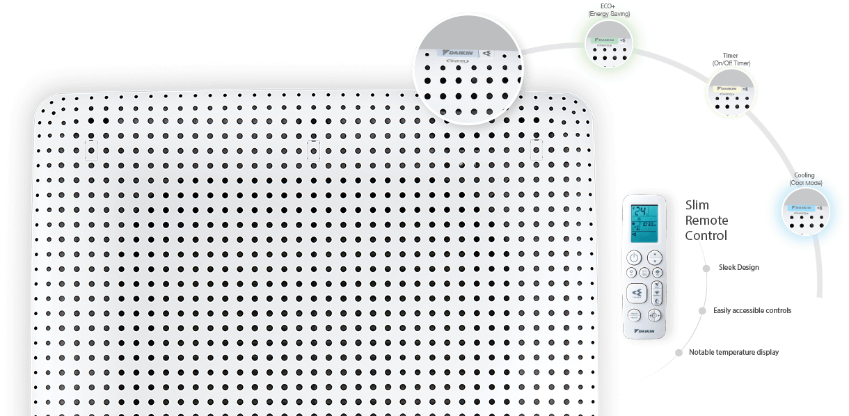 Luminous LED Lights | Revo Max - Daikin Malaysia